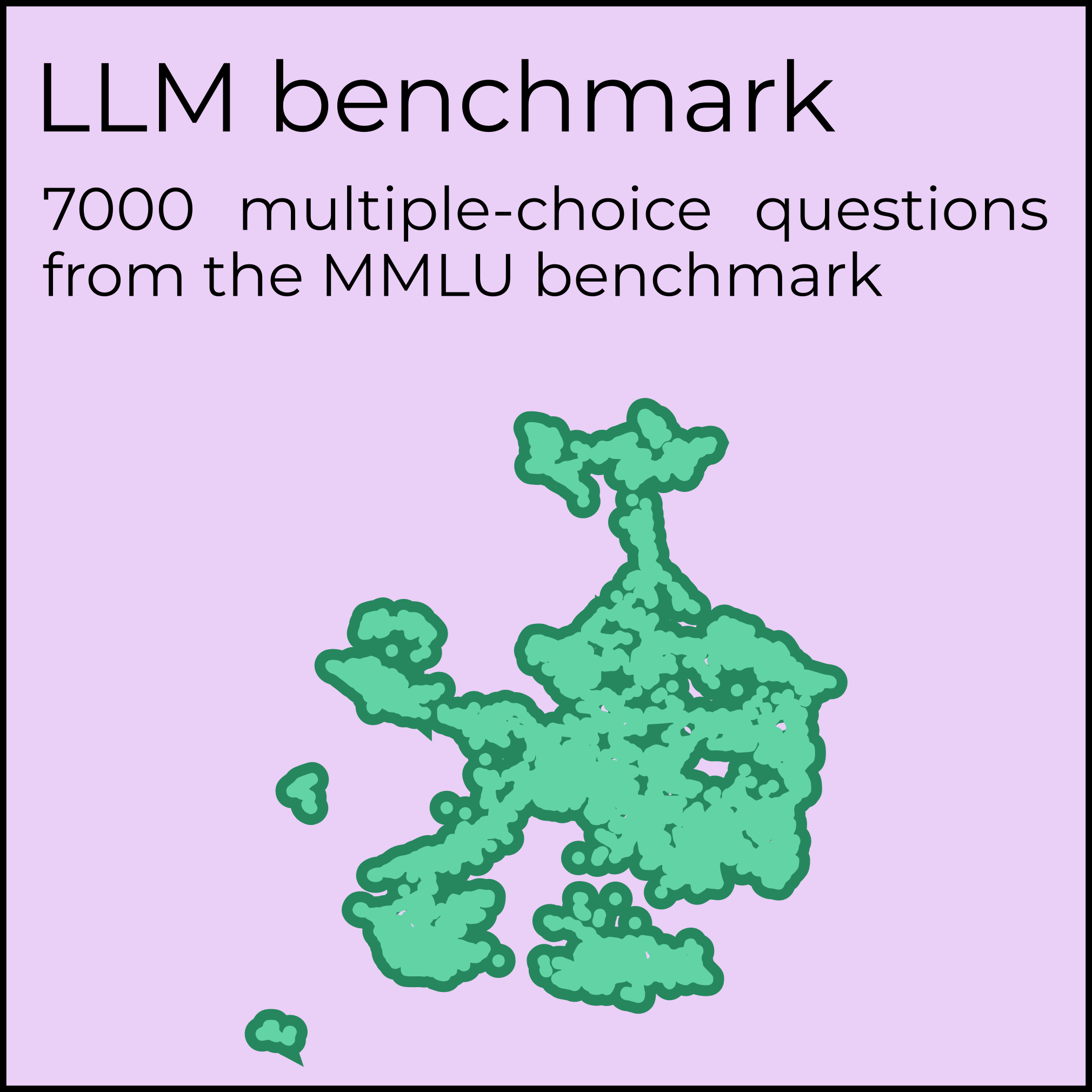 MMLU