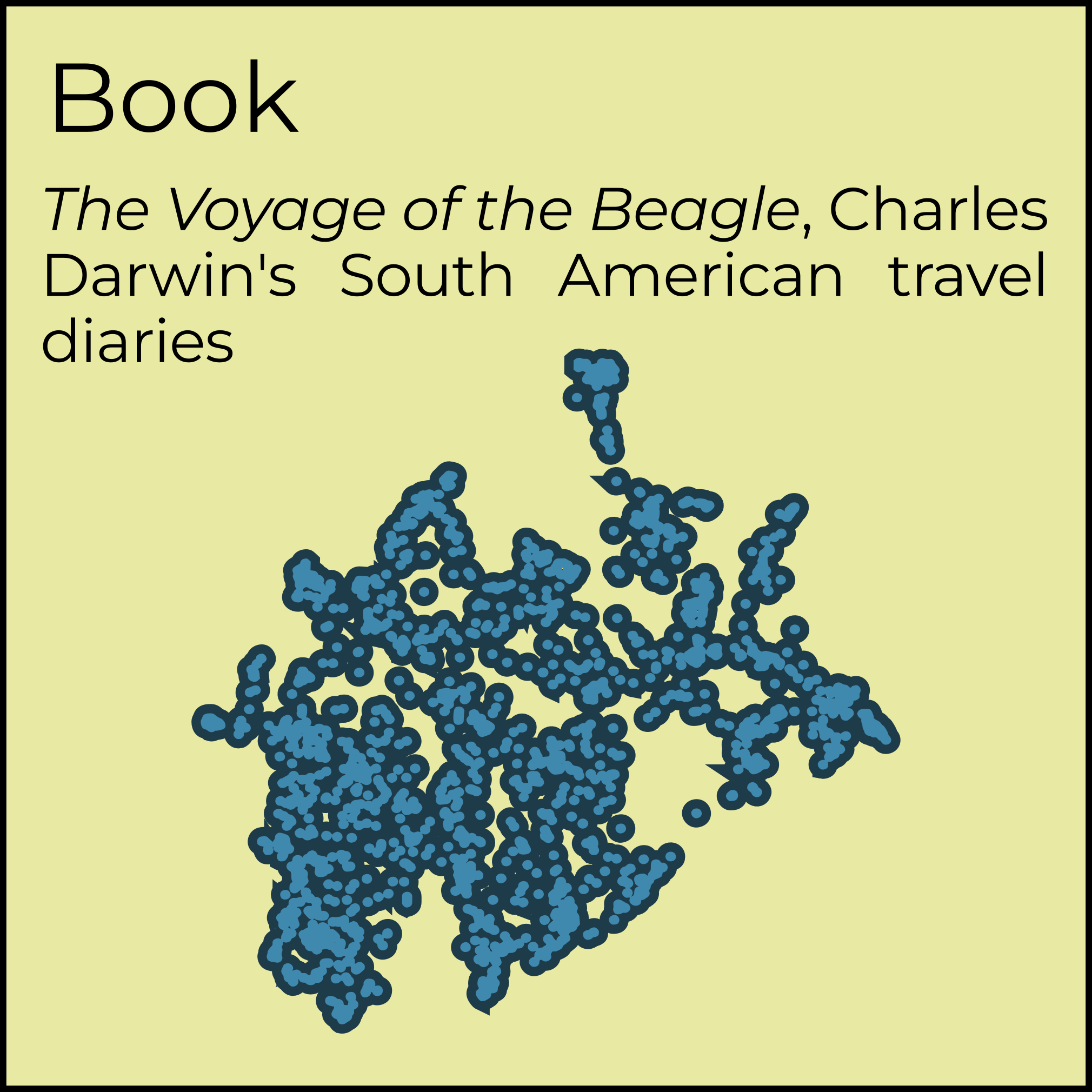Voyage of the Beagle