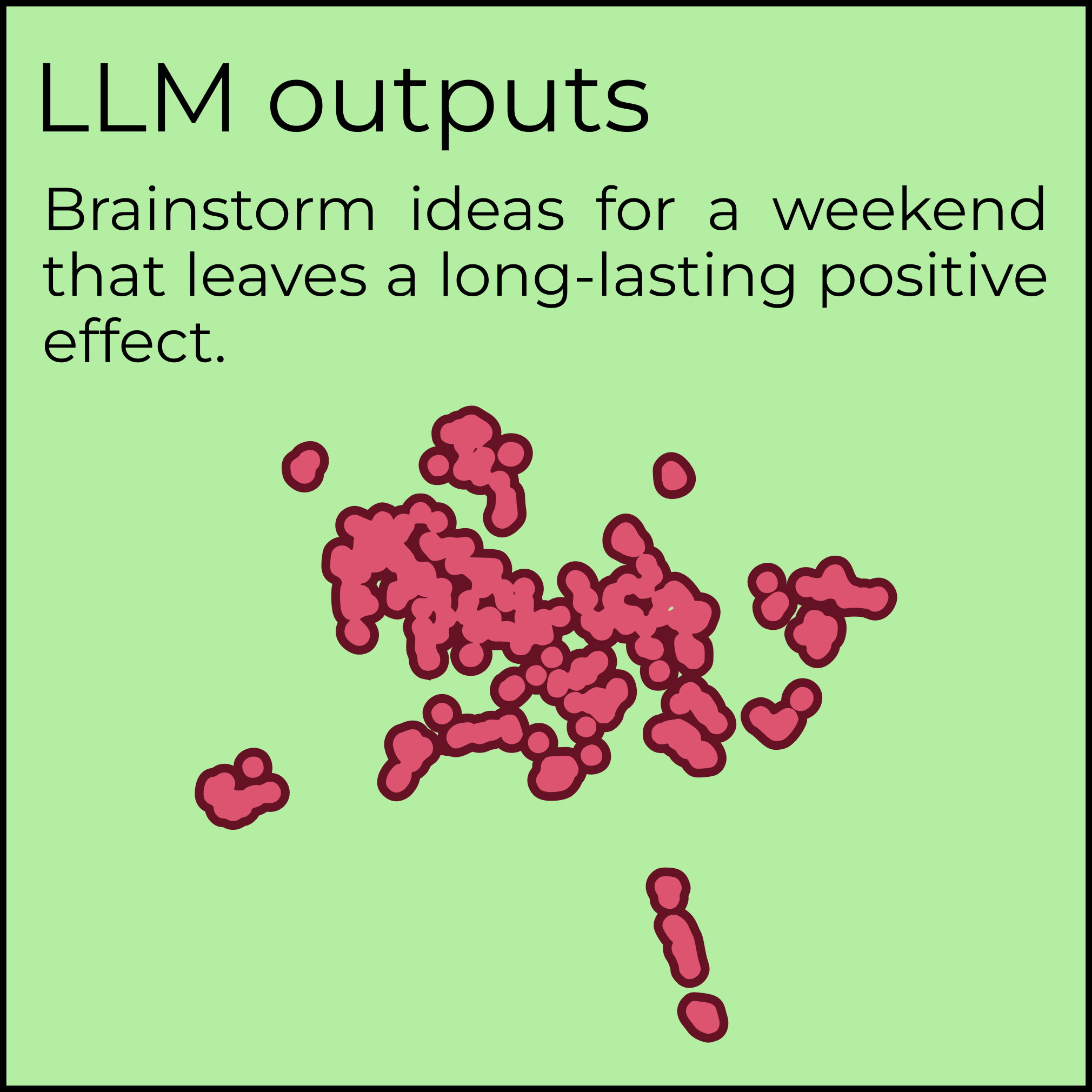 Weekend Brainstorming